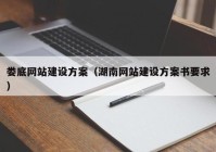 婁底網(wǎng)站建設方案（湖南網(wǎng)站建設方案書要求）